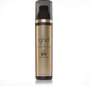 GHD Bodyguard